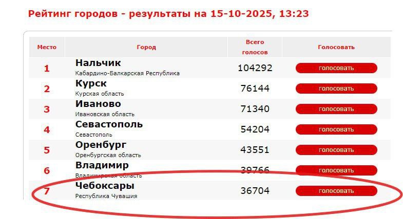 photo 2025 10 15 21 17 38